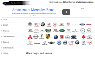 Car Logos and Their Meanings